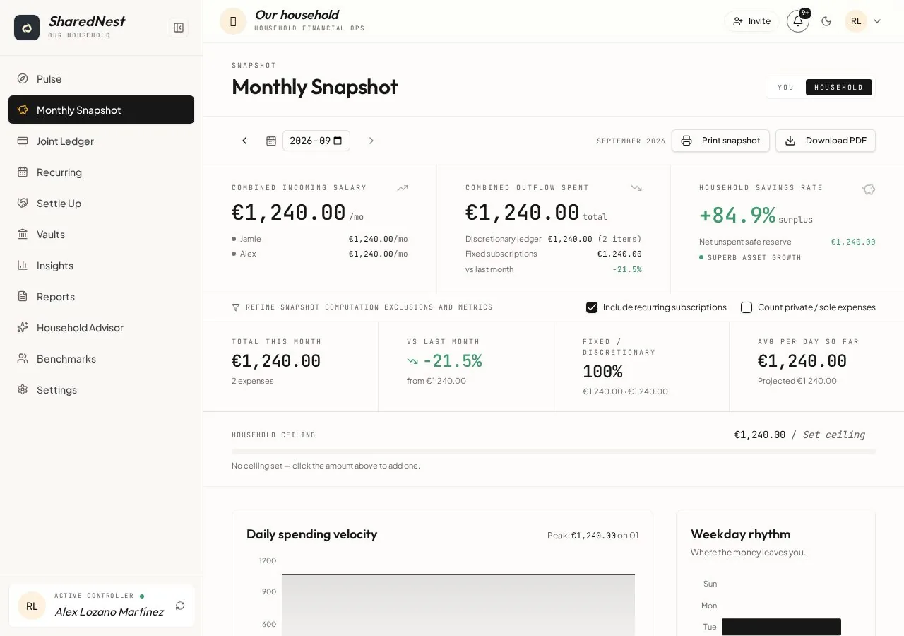 SharedNest Monthly Snapshot showing income, spending, savings rate and category trends